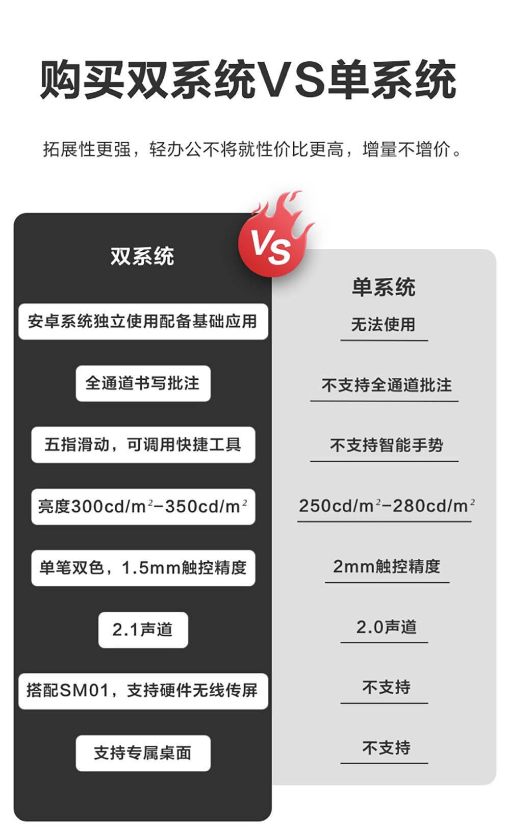 详情-03